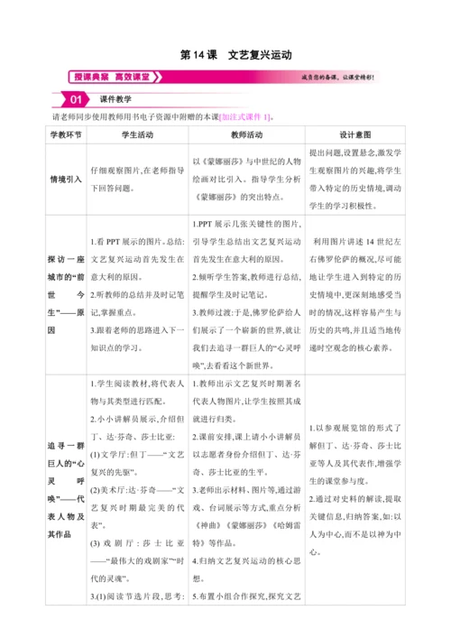 【2024秋统编九上历史精讲课堂（教案+素材）】第14课 文艺复兴运动