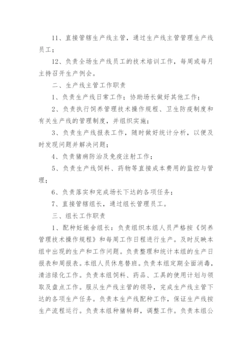 养猪场管理制度_1.docx