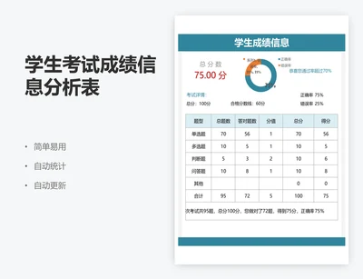 学生考试成绩信息分析表