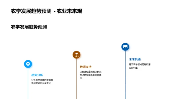 农学领域全面剖析