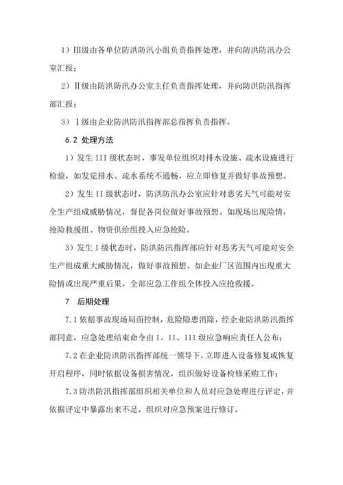 公司防洪防汛应急专题预案.docx