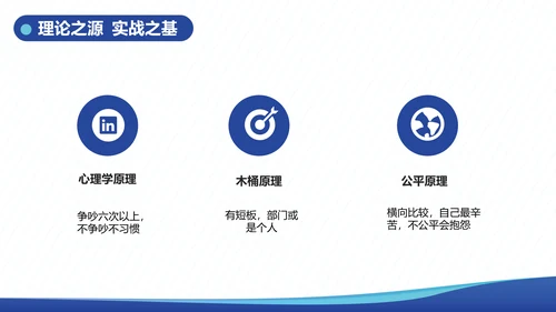 企业内训跨部门沟通与协作教学PPT课件