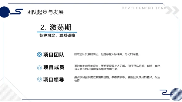 时间管理内容型团队建设与管理通用PPT模板