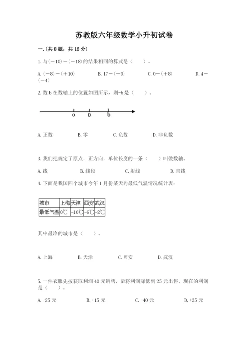 苏教版六年级数学小升初试卷附答案【突破训练】.docx