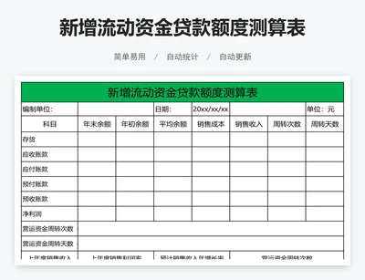 新增流动资金贷款额度测算表