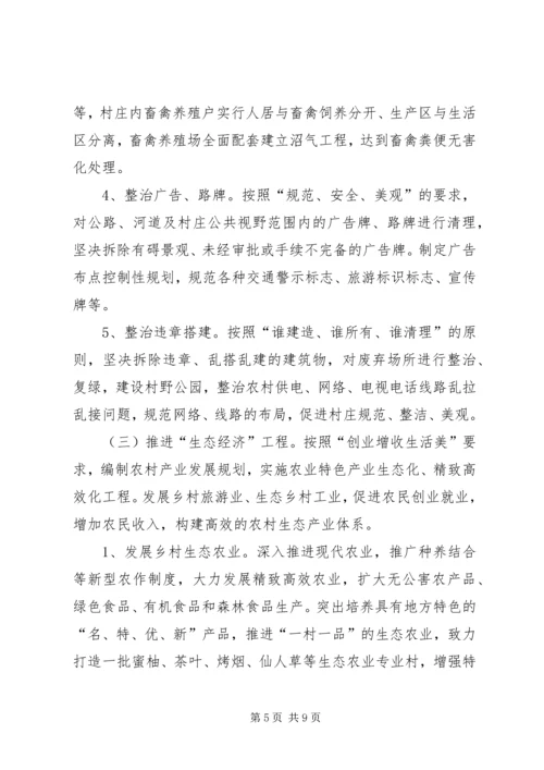 美丽乡村建设实施方案 (2).docx