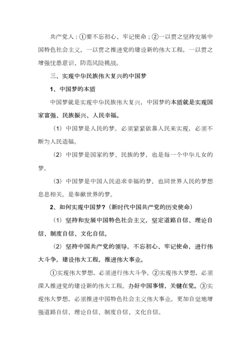 高中政治核心知识点汇总（统编必修1-4）.docx