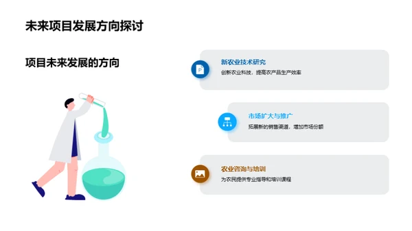 绿色未来：农业革新之路