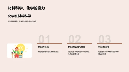 探索化学之美