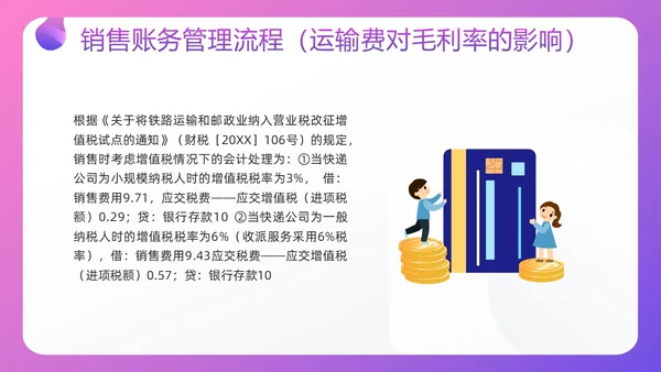 紫色插画电商行业会计处理流程PPT模板宣传PPT动态PPT财务知识培训