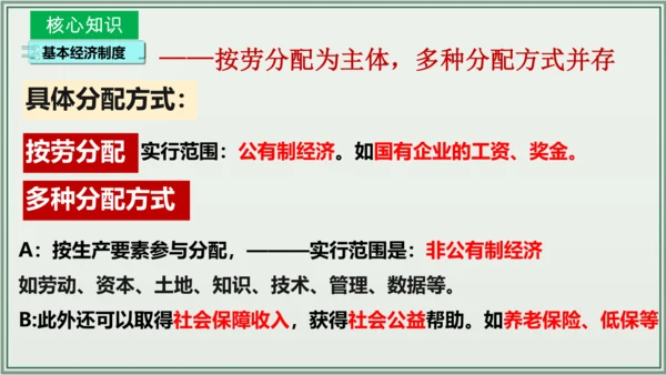 《讲·记·练高效复习》 第三单元 人民当家作主 八年级道德与法治下册 课件(共33张PPT)