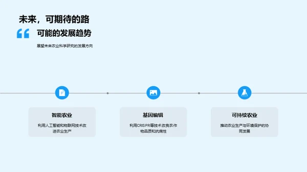 探索农业科学未来