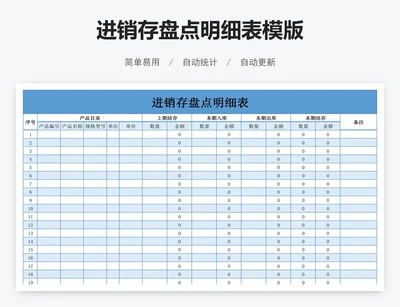 进销存盘点明细表模版