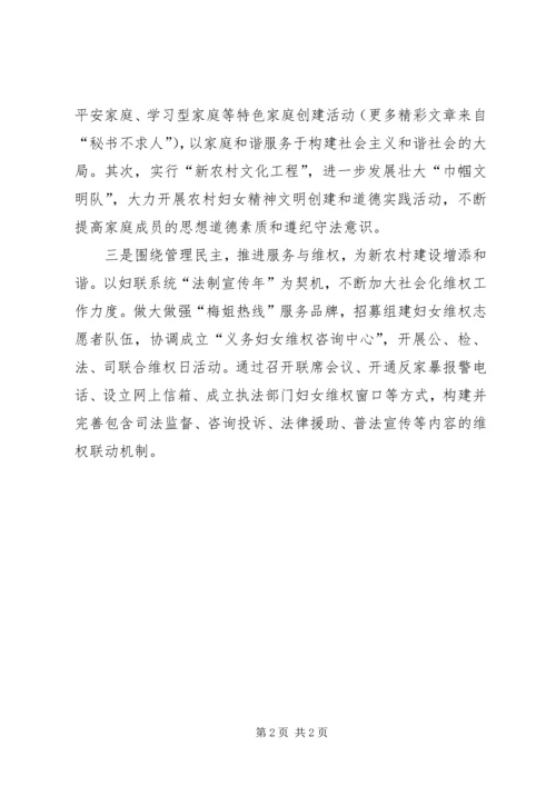 发挥妇联组织作用积极参与新农村建设 (8).docx