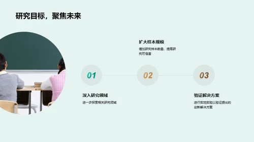 创新先锋，理论与实践