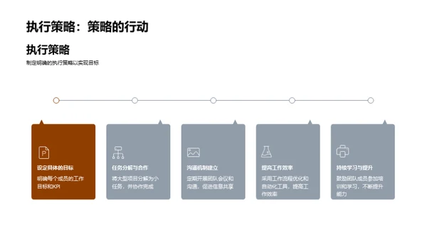 法律团队年度盘点