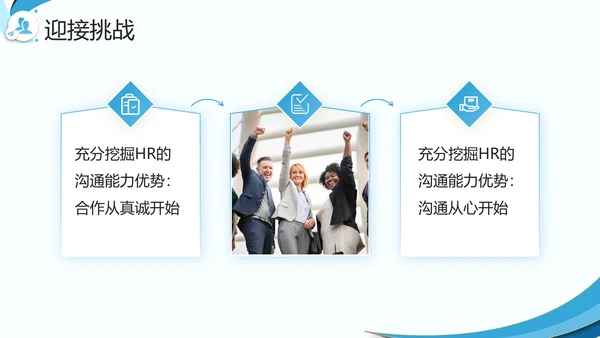 企业HR如何与业务部门沟通PPT模板