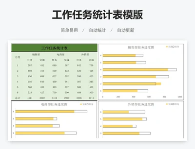 工作任务统计表模版