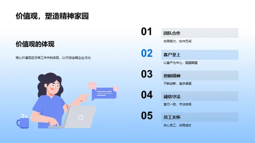 打造企业价值观