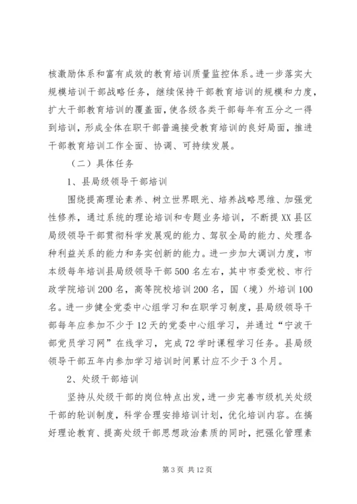 干部教育培训计划 (13).docx