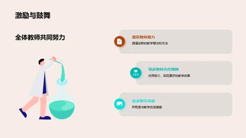 教学质量季度盘点