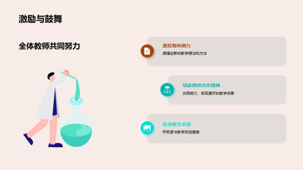 教学质量季度盘点