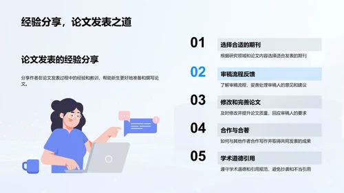 硕士学习与研究报告PPT模板