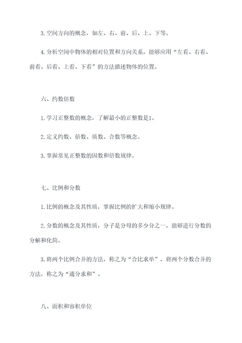 小升初复习数学知识点