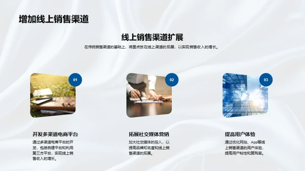 绢纺行业数字化转型
