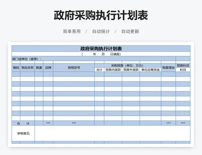 政府采购执行计划表