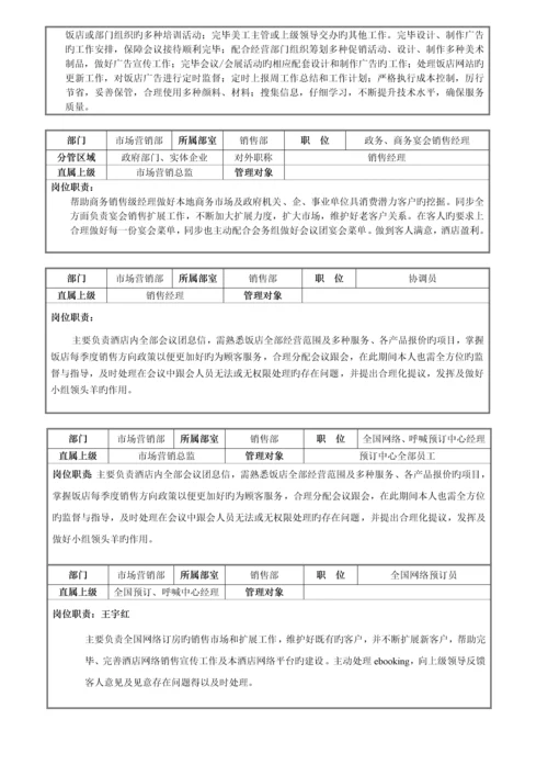 五星级酒店市场营销部运营手册.docx