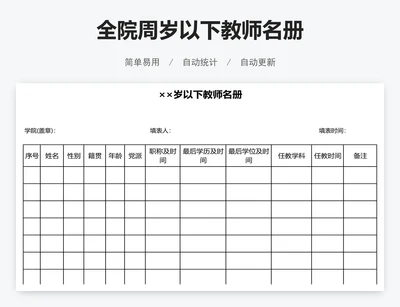 全院周岁以下教师名册