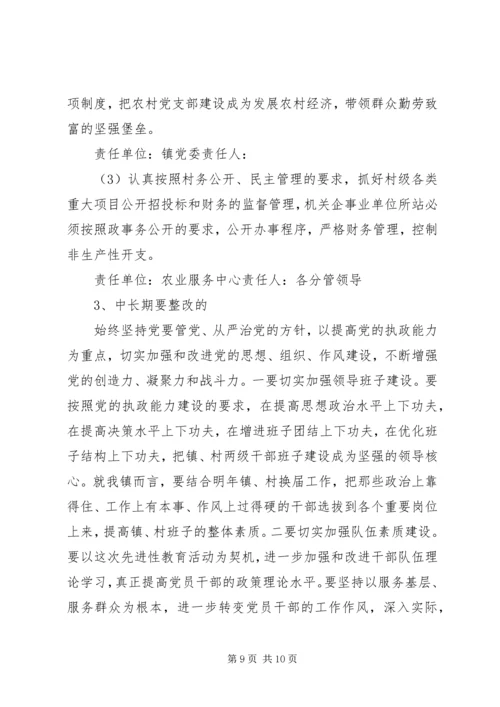 镇党委、政府整改方案 (5).docx