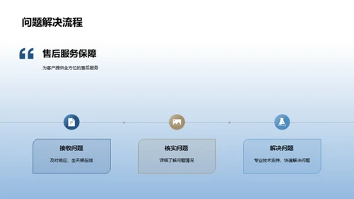 人本共享家园