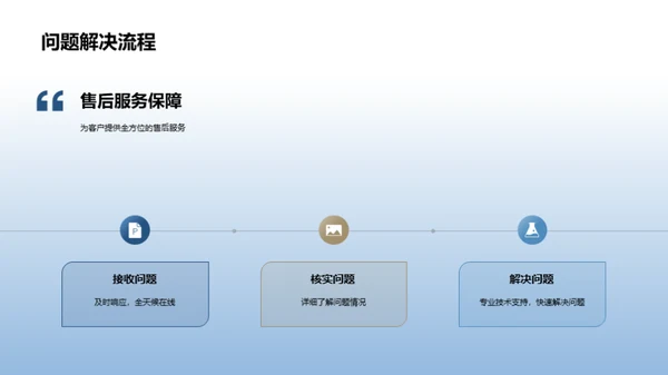 人本共享家园