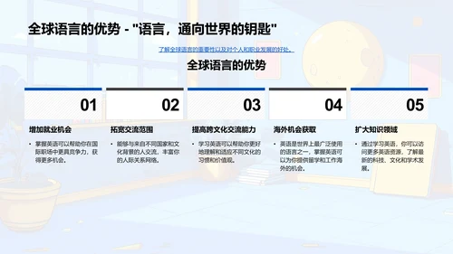 英语学习路径分享PPT模板