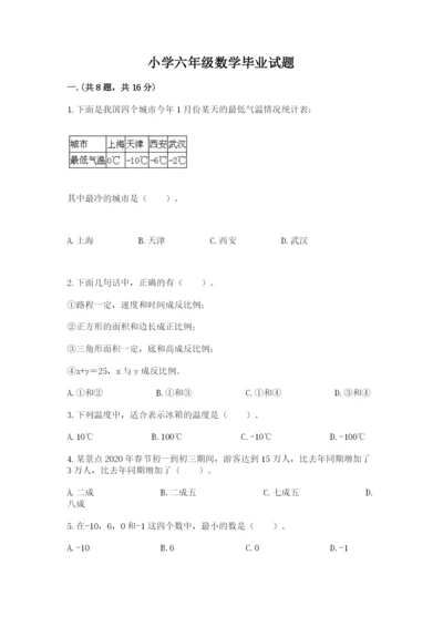 小学六年级数学毕业试题带答案（a卷）.docx
