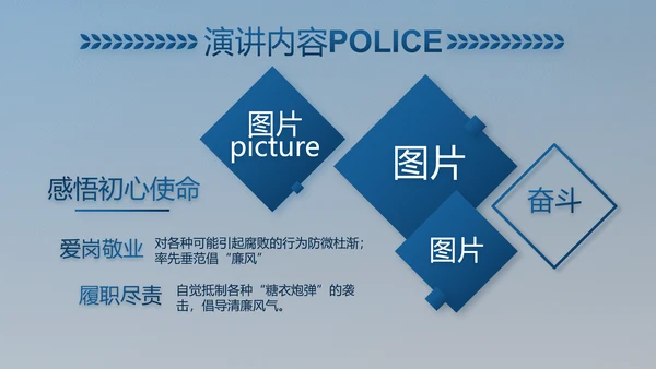 公安对党忠诚职务工作总结计划PPT