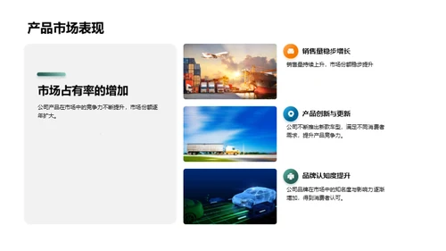 20XX汽车业绩与市场分析