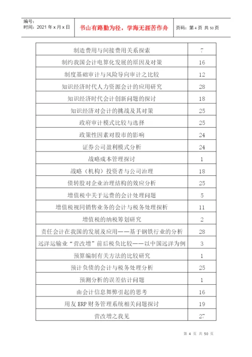 XXXX届会计专业毕业论文参考选题.docx