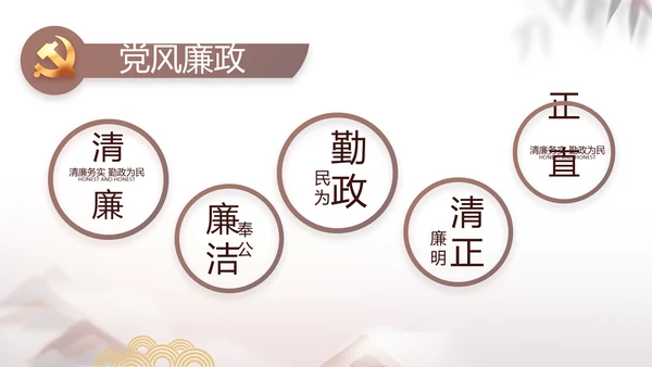 党建党风廉政党课学习教育动态PPT