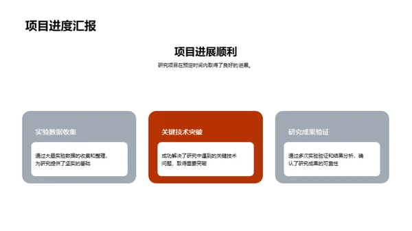 探索化学前沿