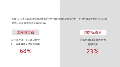 青少年禁毒宣传安全教育通用PPT模板