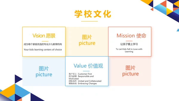 教师教育教学培训工作总结汇报动态PPT模板