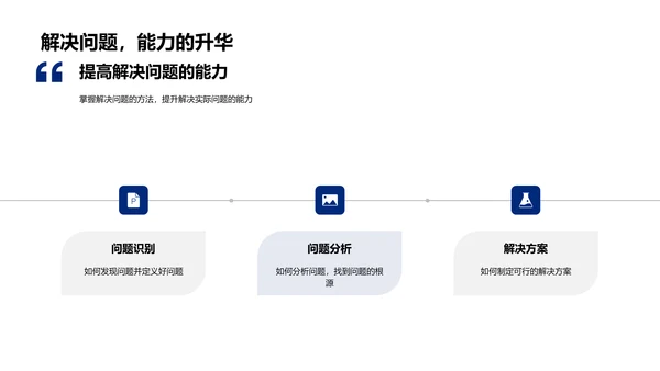 专业核心课程解读PPT模板