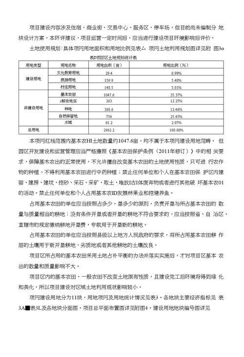 建设项目环境影响报告表贵安新区环保局欢迎您