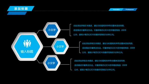 人工智能商业计划书工业机器人PPT
