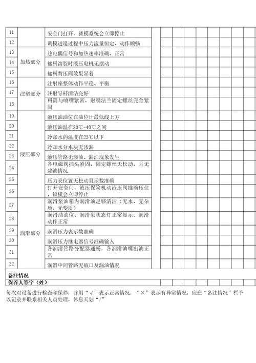 注塑机日常检查维护保养记录表