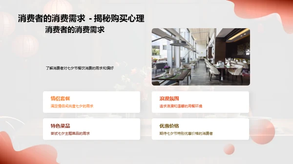 七夕节销售提升策略
