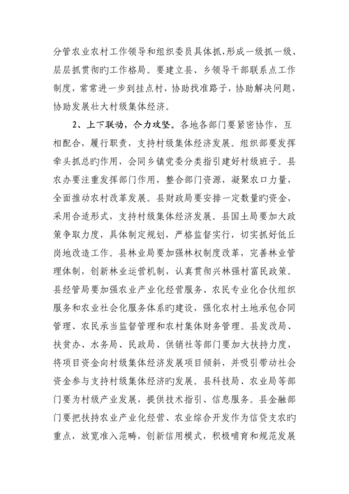 发展壮大村级集体经济的实施专题方案.docx